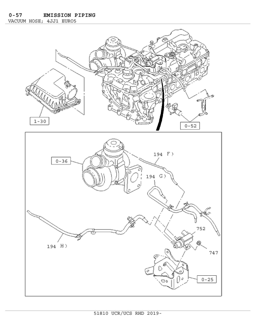 Partial Engine